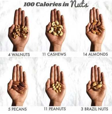 nuts-image